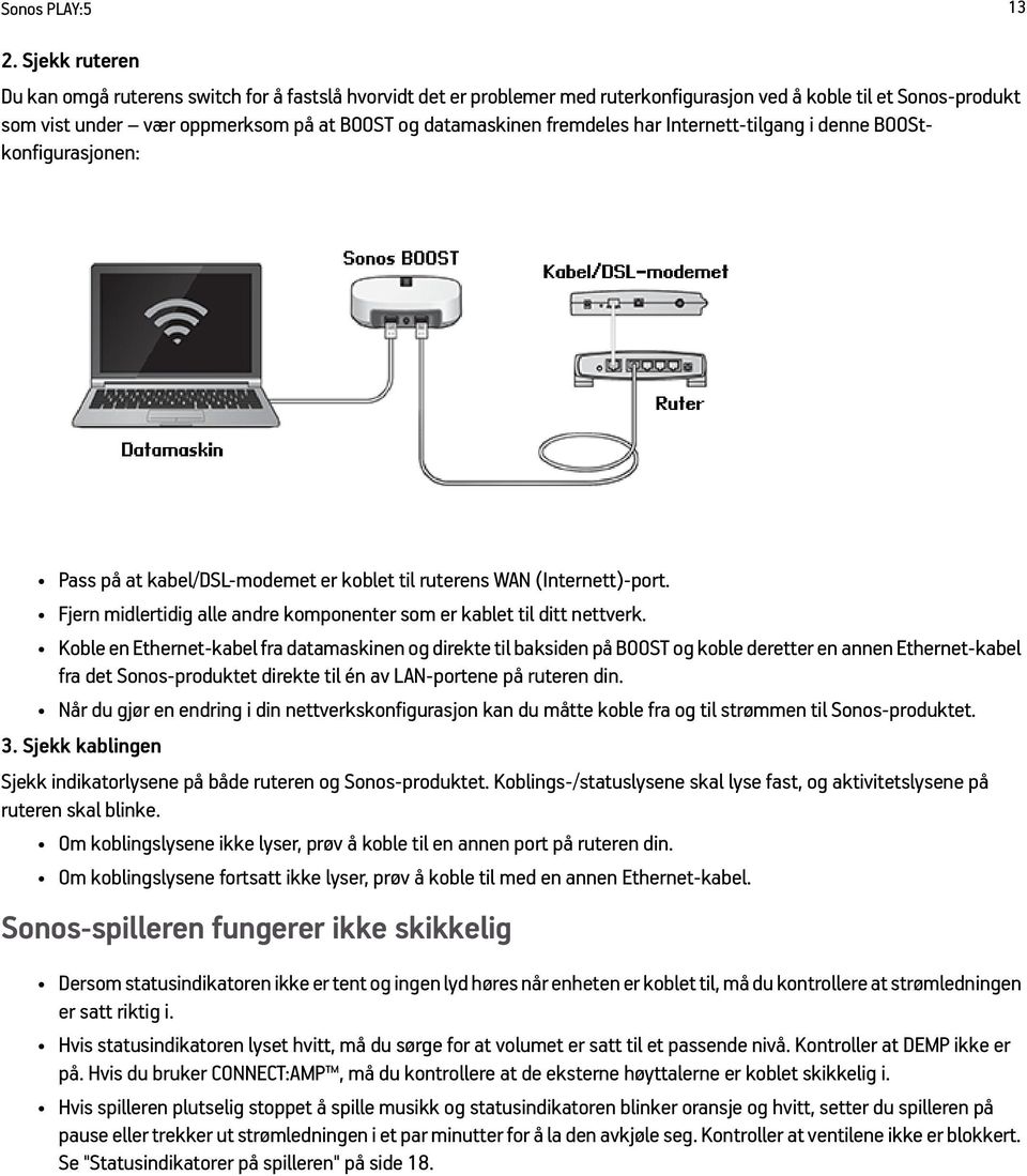 fremdeles har Internett-tilgang i denne BOOStkonfigurasjonen: Pass på at kabel/dsl-modemet er koblet til ruterens WAN (Internett)-port.