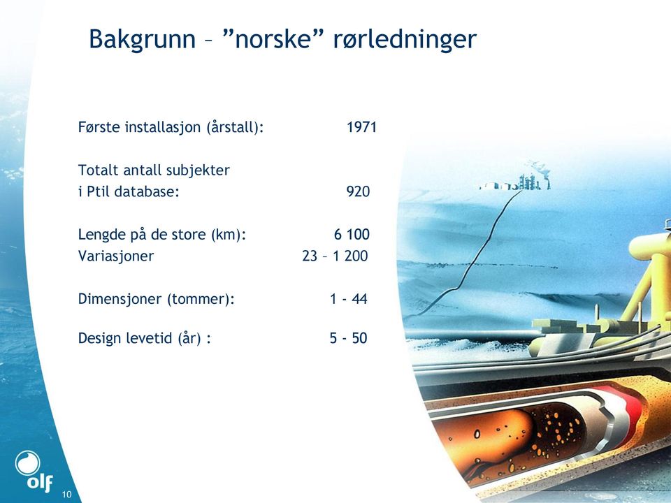 database: 920 Lengde på de store (km): 6 100