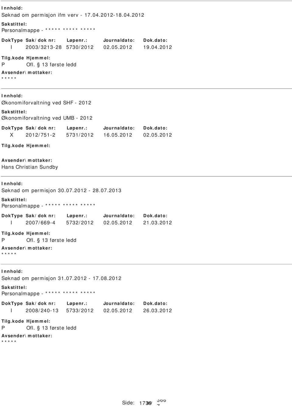 05.2012 02.05.2012 Hans Christian Sundby Søknad om permisjon 30.0.2012-28.0.2013 ersonalmappe - 200/669-4 532/2012 02.