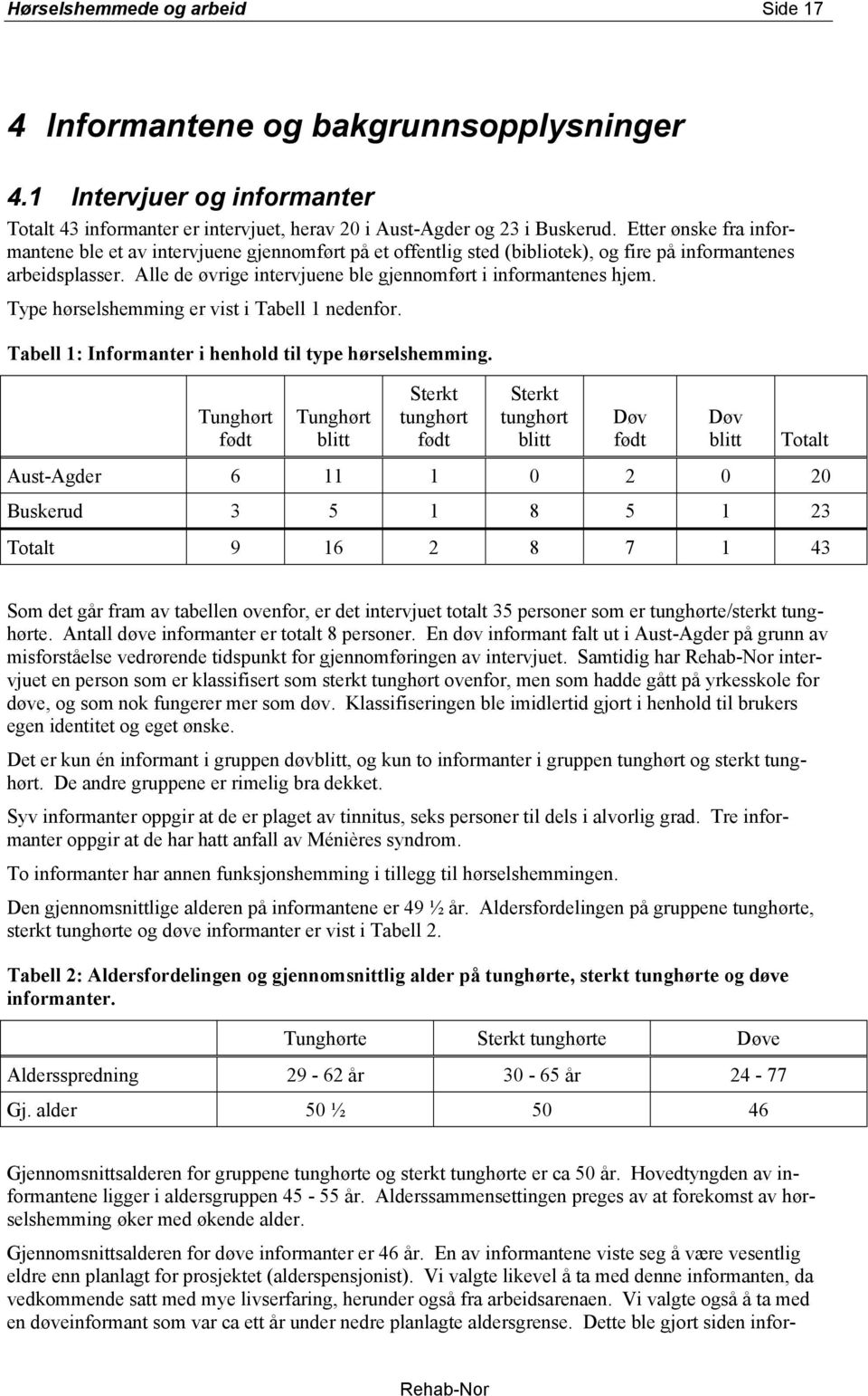 Alle de øvrige intervjuene ble gjennomført i informantenes hjem. Type hørselshemming er vist i Tabell 1 nedenfor. Tabell 1: Informanter i henhold til type hørselshemming.