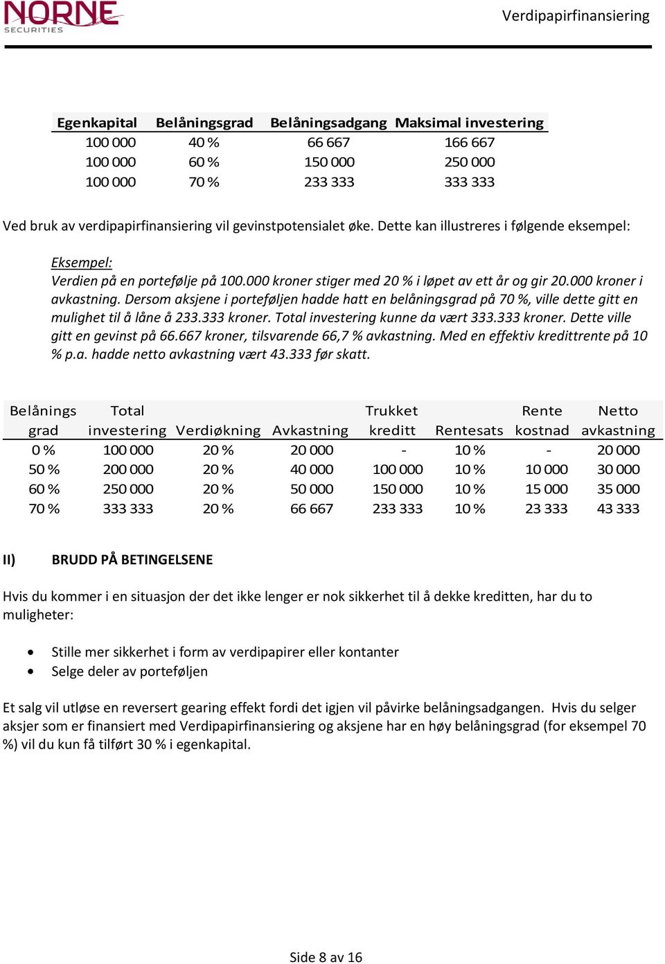 Dersom aksjene i porteføljen hadde hatt en belåningsgrad på 70 %, ville dette gitt en mulighet til å låne å 233.333 kroner. Total investering kunne da vært 333.333 kroner. Dette ville gitt en gevinst på 66.