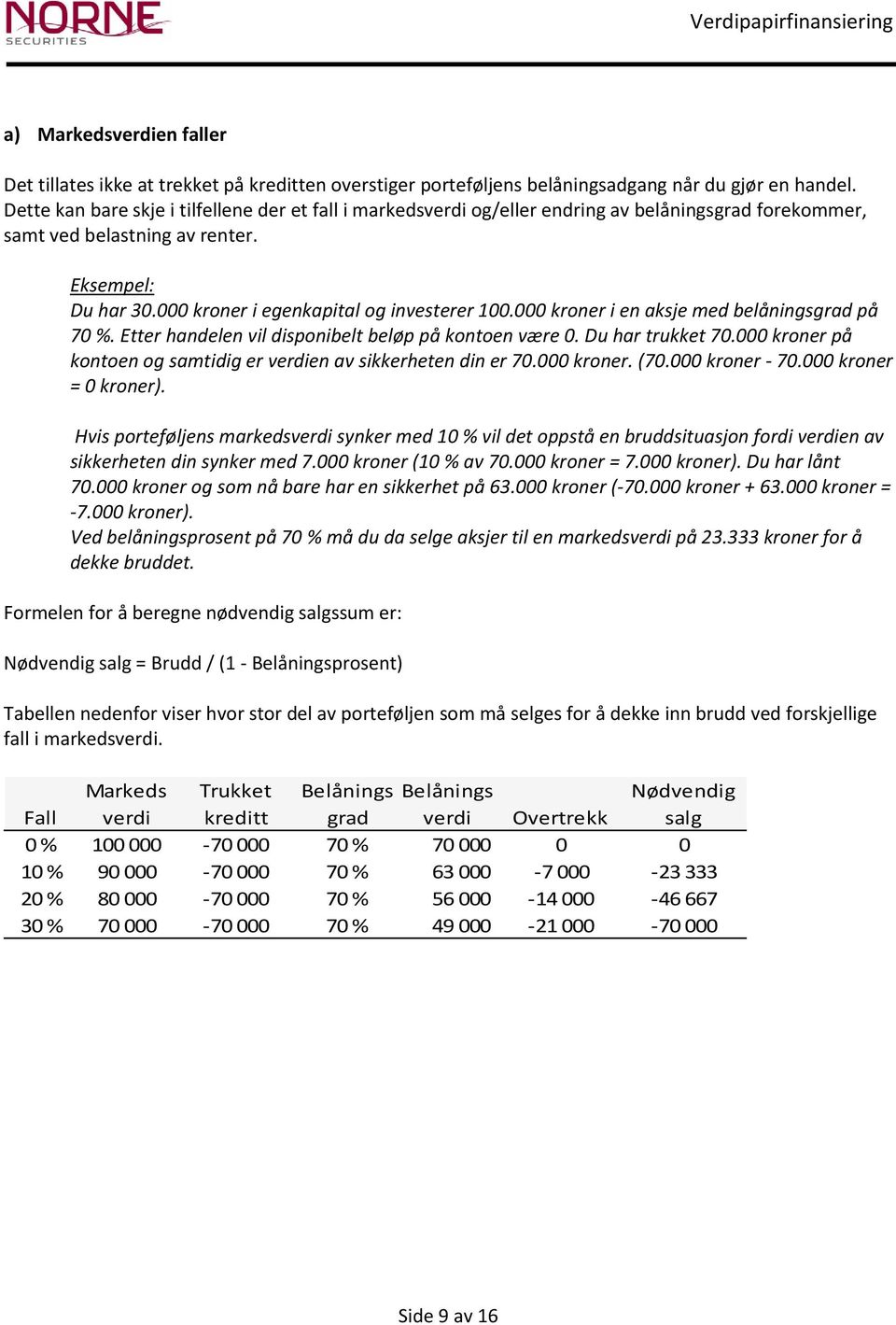 000 kroner i en aksje med belåningsgrad på 70 %. Etter handelen vil disponibelt beløp på kontoen være 0. Du har trukket 70.000 kroner på kontoen og samtidig er verdien av sikkerheten din er 70.