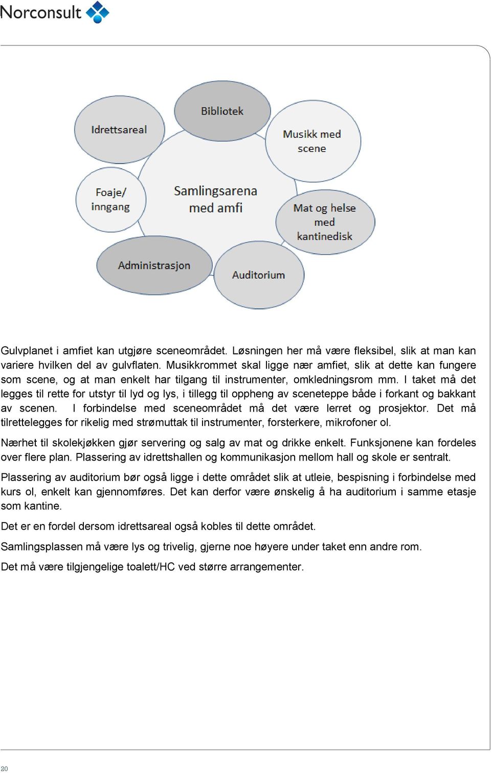 I taket må det legges til rette for utstyr til lyd og lys, i tillegg til oppheng av sceneteppe både i forkant og bakkant av scenen. I forbindelse med sceneområdet må det være lerret og prosjektor.