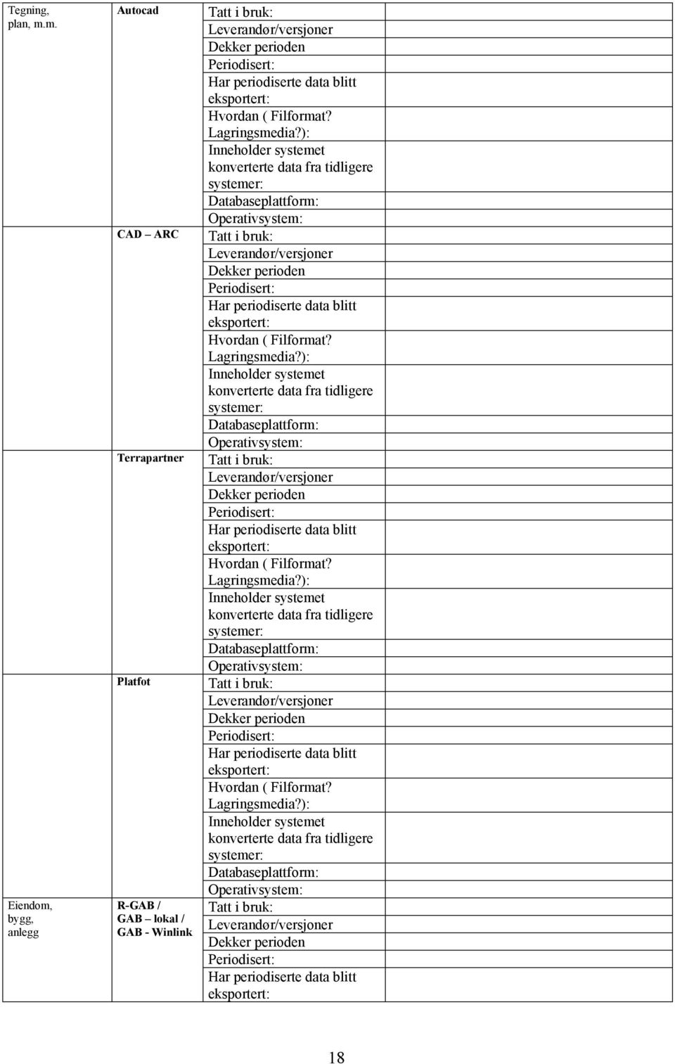 Autocad CAD ARC Terrapartner