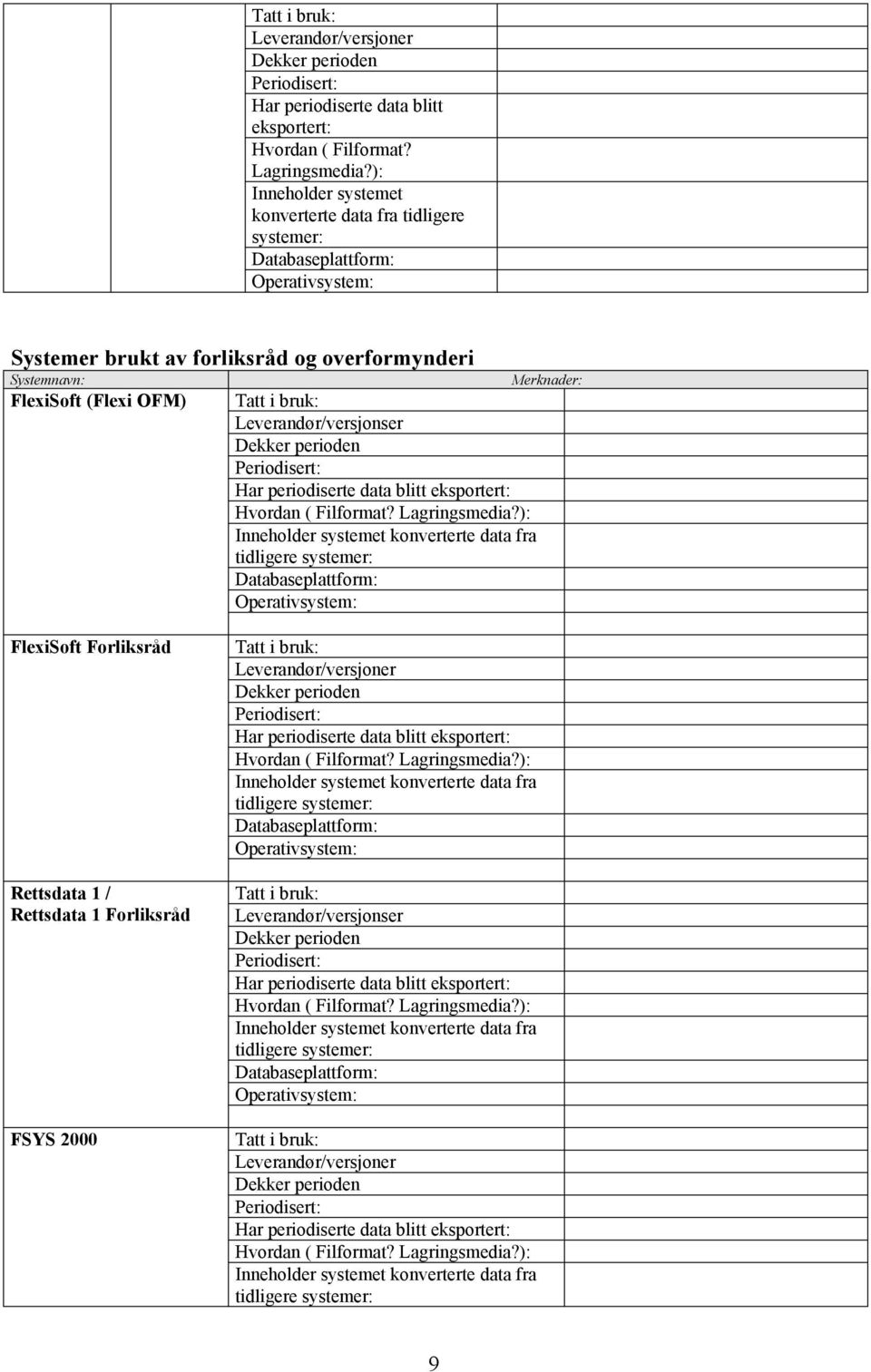 konverterte data fra tidligere Merknader: Rettsdata 1 / Rettsdata 1 Forliksråd