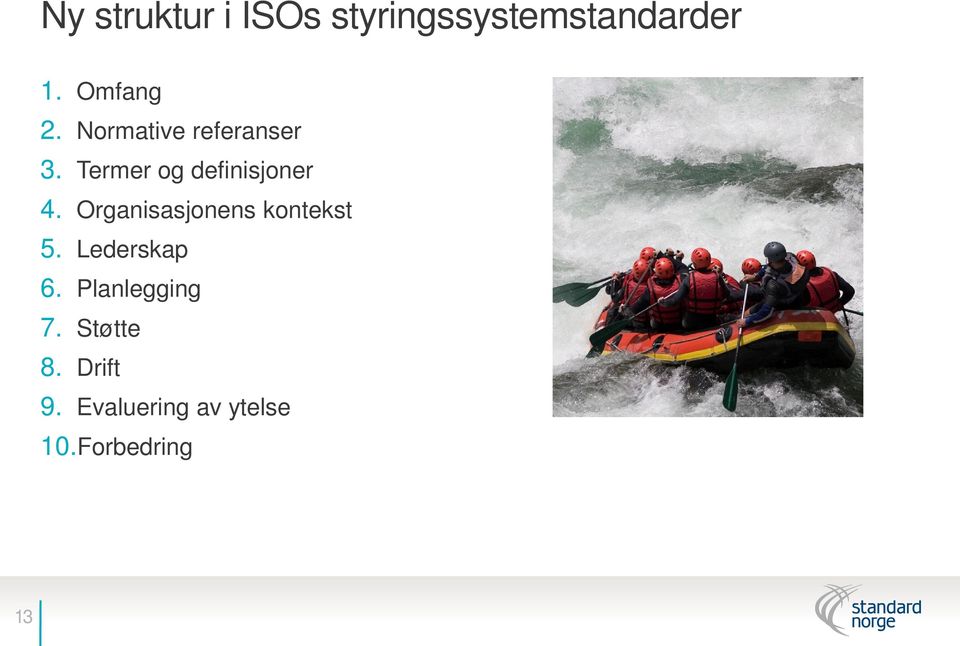 Termer og definisjoner 4. Organisasjonens kontekst 5.