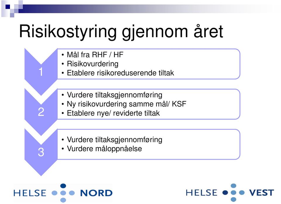 tiltaksgjennomføring Ny risikovurdering samme mål/ KSF