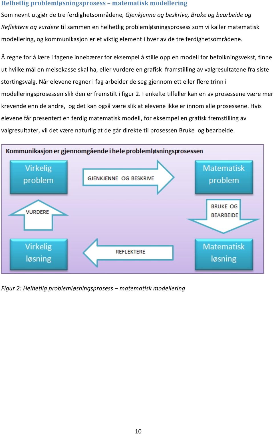 Å regne for å lære i fagene innebærer for eksempel å stille opp en modell for befolkningsvekst, finne ut hvilke mål en meisekasse skal ha, eller vurdere en grafisk framstilling av valgresultatene fra