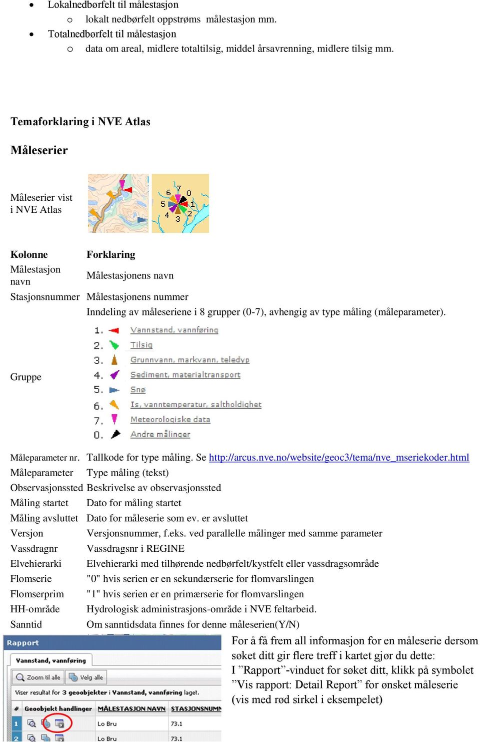 (0-7), avhengig av type måling (måleparameter). Gruppe Måleparameter nr. Tallkode for type måling. Se http://arcus.nve.no/website/geoc3/tema/nve_mseriekoder.