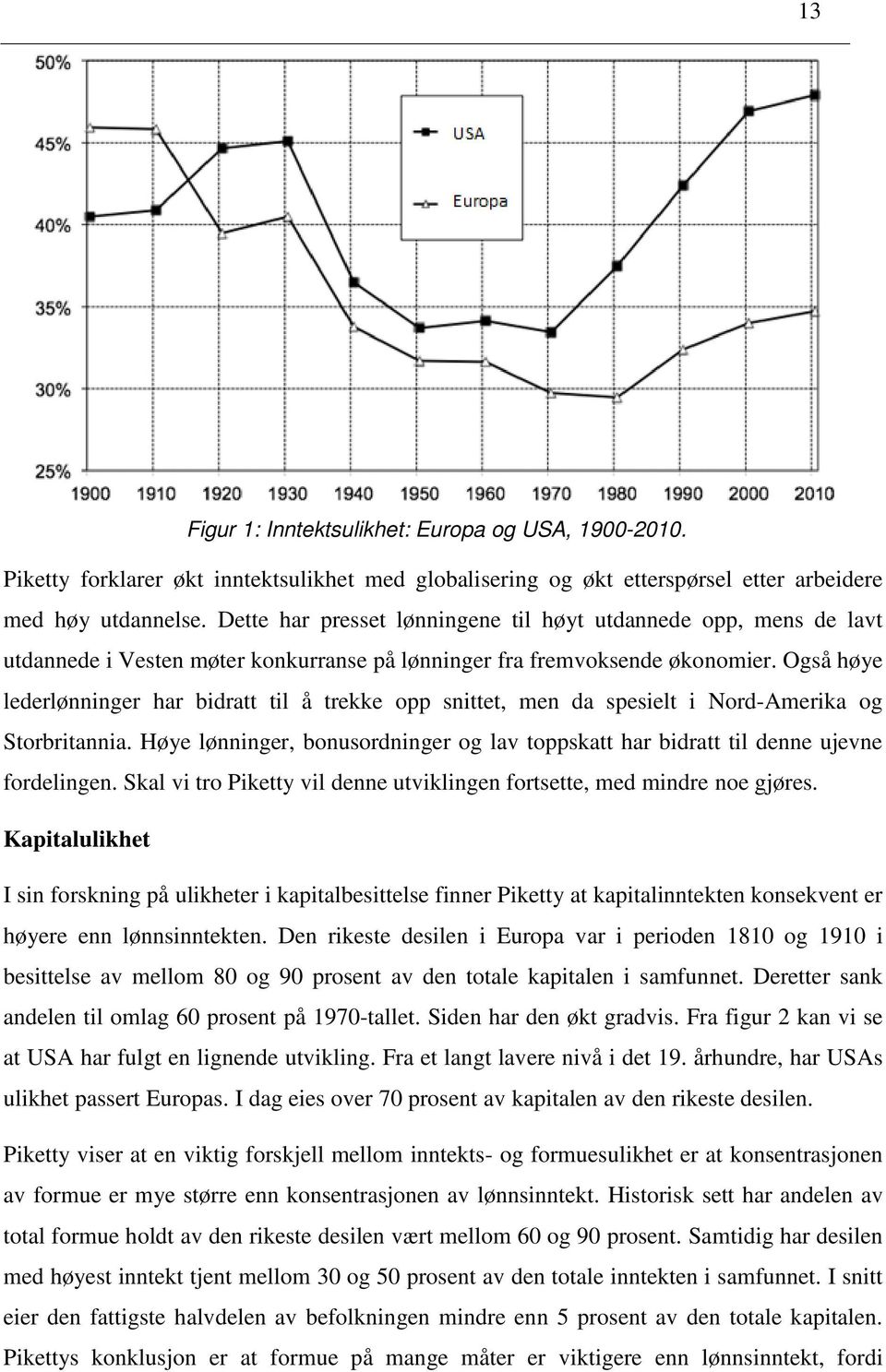 Også høye lederlønninger har bidratt til å trekke opp snittet, men da spesielt i Nord-Amerika og Storbritannia.