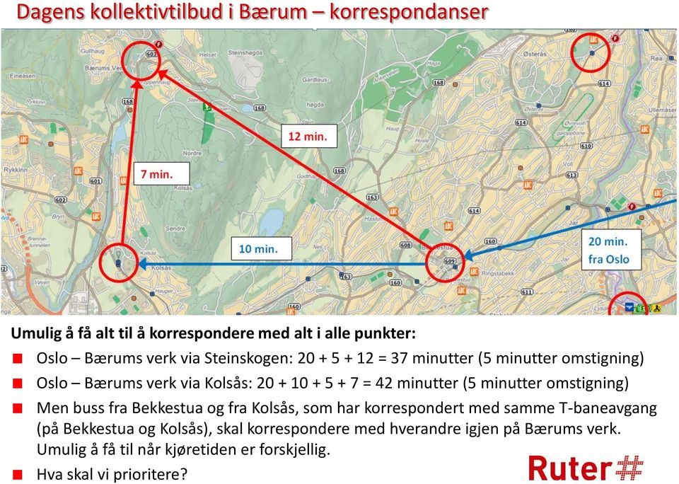 (5 minutter omstigning) Men buss fra Bekkestua og fra Kolsås, som har korrespondert med samme T-baneavgang (på Bekkestua og