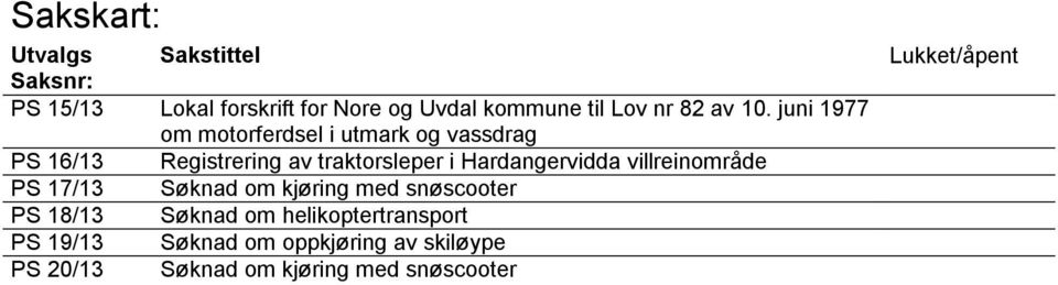 juni 1977 om motorferdsel i utmark og vassdrag PS 16/13 Registrering av traktorsleper i