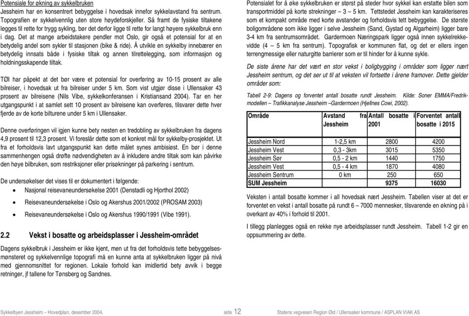 Det at mange arbeidstakere pendler mot Oslo, gir også et potensial for at en betydelig andel som sykler til stasjonen (bike & ride).