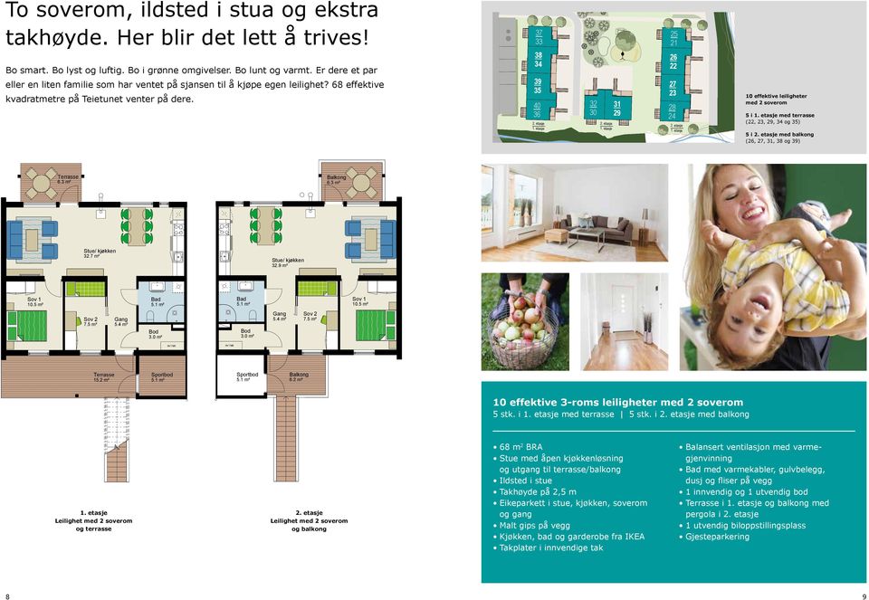 68 effektive eller en liten familie som har ventet på sjansen tilmed å kjøpe 3 roms leilighet etasje Finnes også i speilvendt utgave, med og uten gavl. kvadratmetre på Teietunet venter på dere.