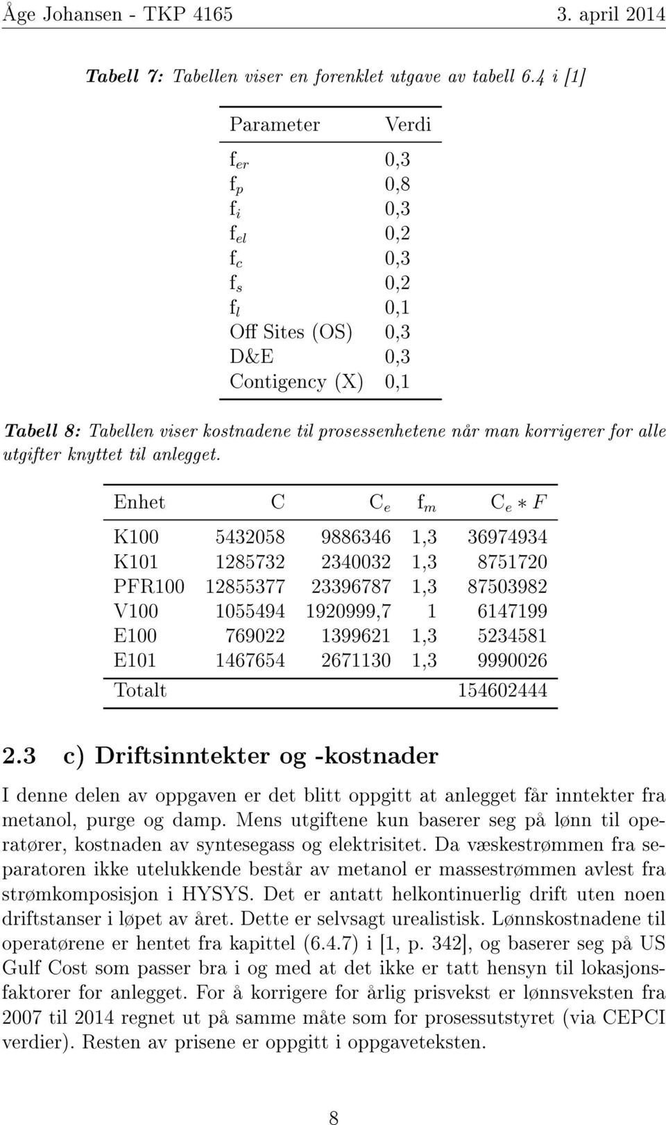 korrigerer for alle utgifter knyttet til anlegget.