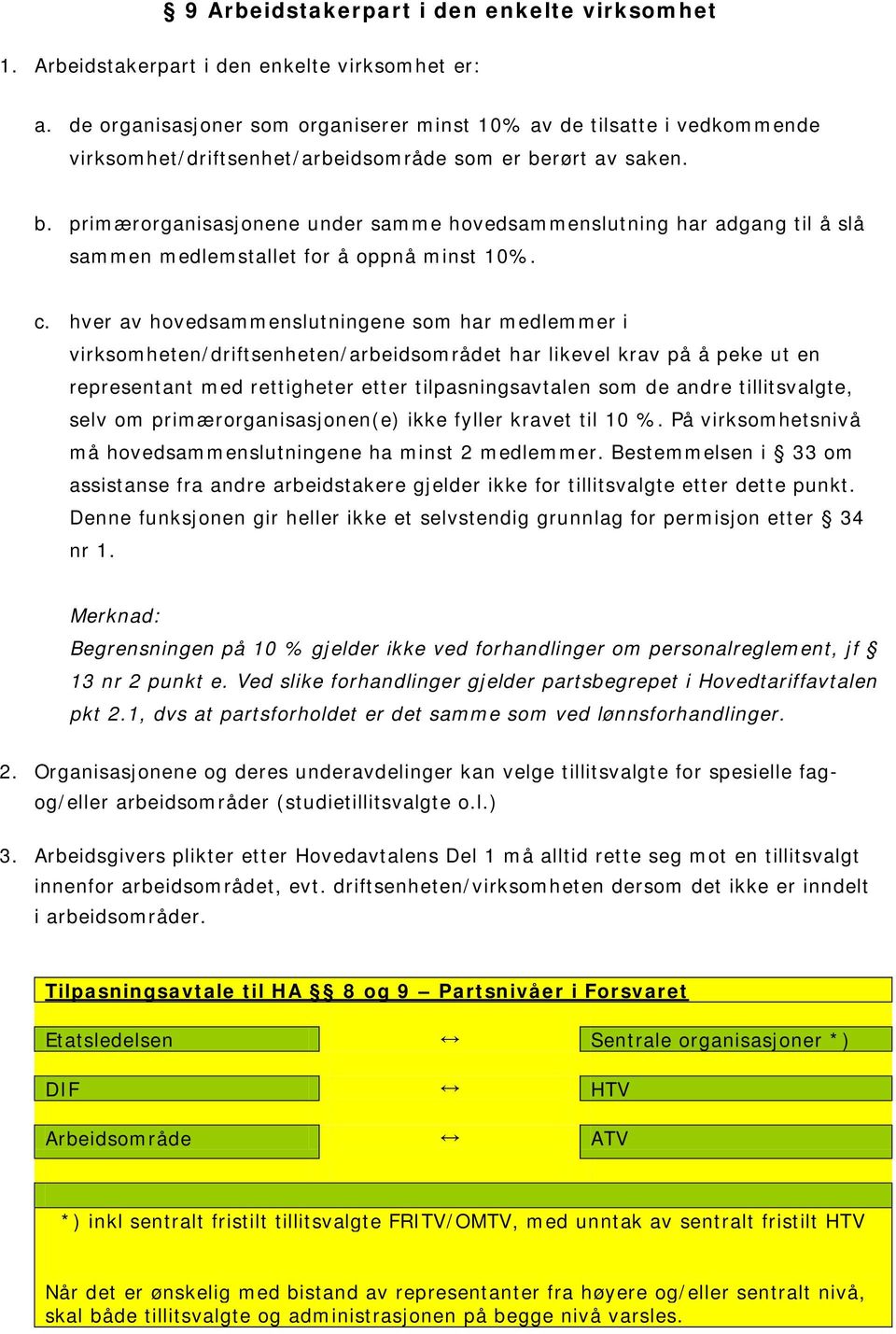 rørt av saken. b. primærorganisasjonene under samme hovedsammenslutning har adgang til å slå sammen medlemstallet for å oppnå minst 10%. c.