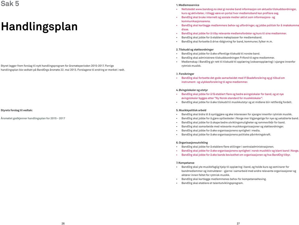 BandOrg skal bruke internett og sosiale medier aktivt som informasjons- og kommunikasjonsarena. BandOrg skal kartlegge medlemmers behov og utfordringer, og jobbe politisk for å imøtekomme disse.