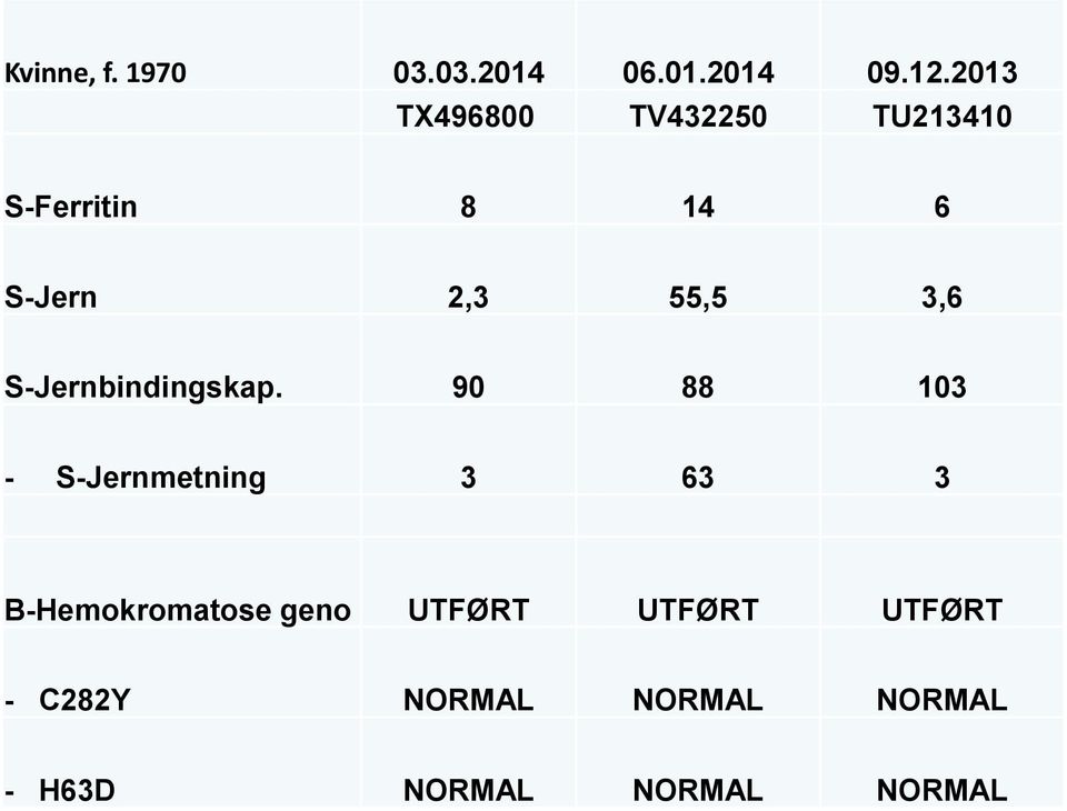 3,6 S-Jernbindingskap.