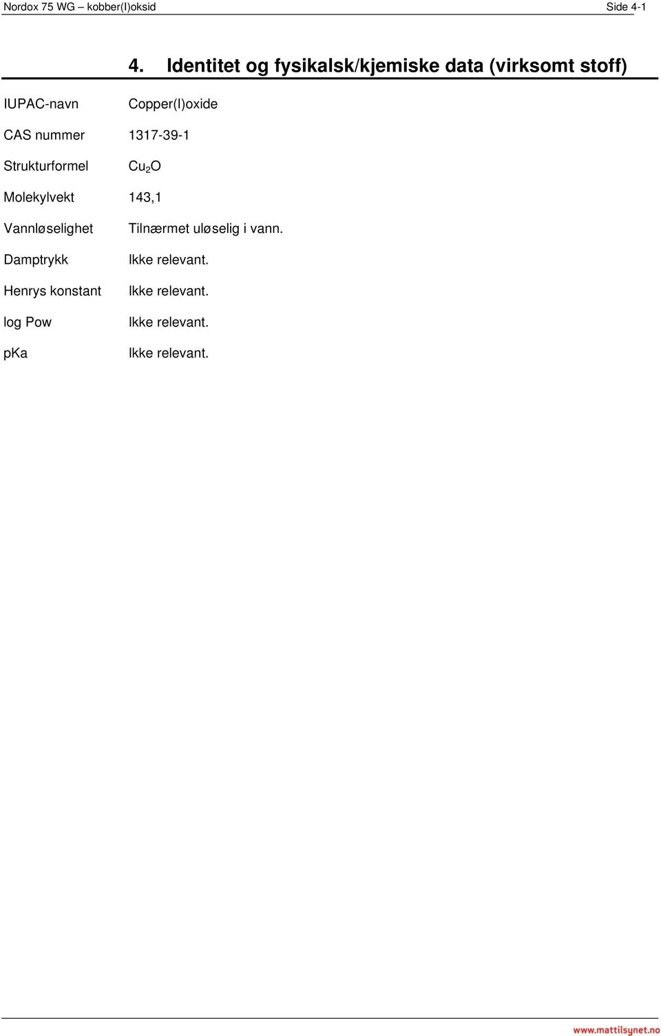 CAS nummer 1317-39-1 Strukturformel Cu 2 O Molekylvekt 143,1 Vannløselighet
