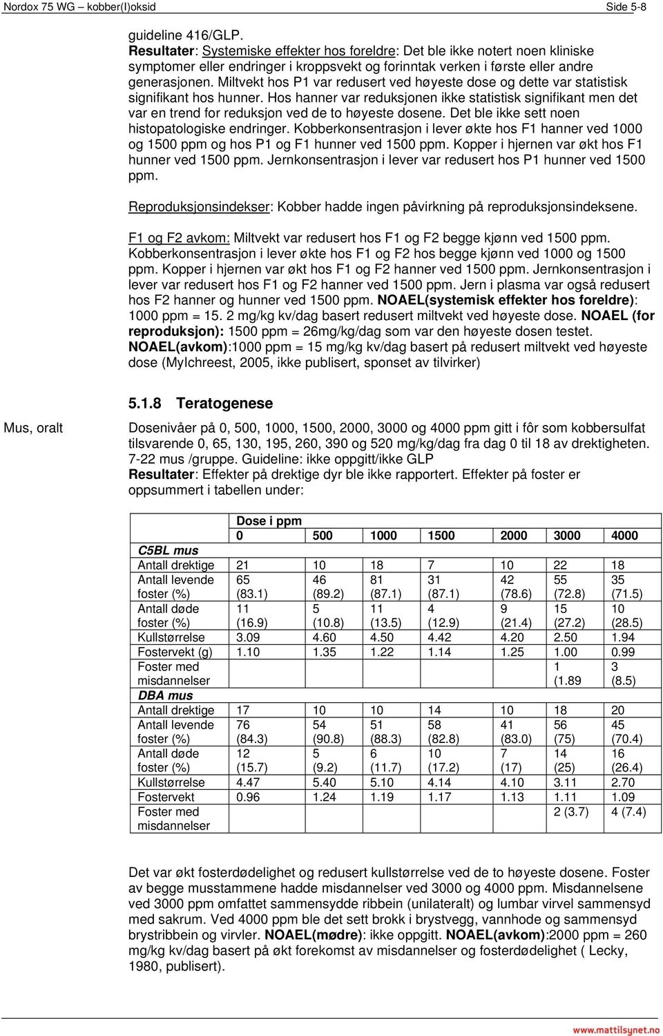 Miltvekt hos P1 var redusert ved høyeste dose og dette var statistisk signifikant hos hunner.