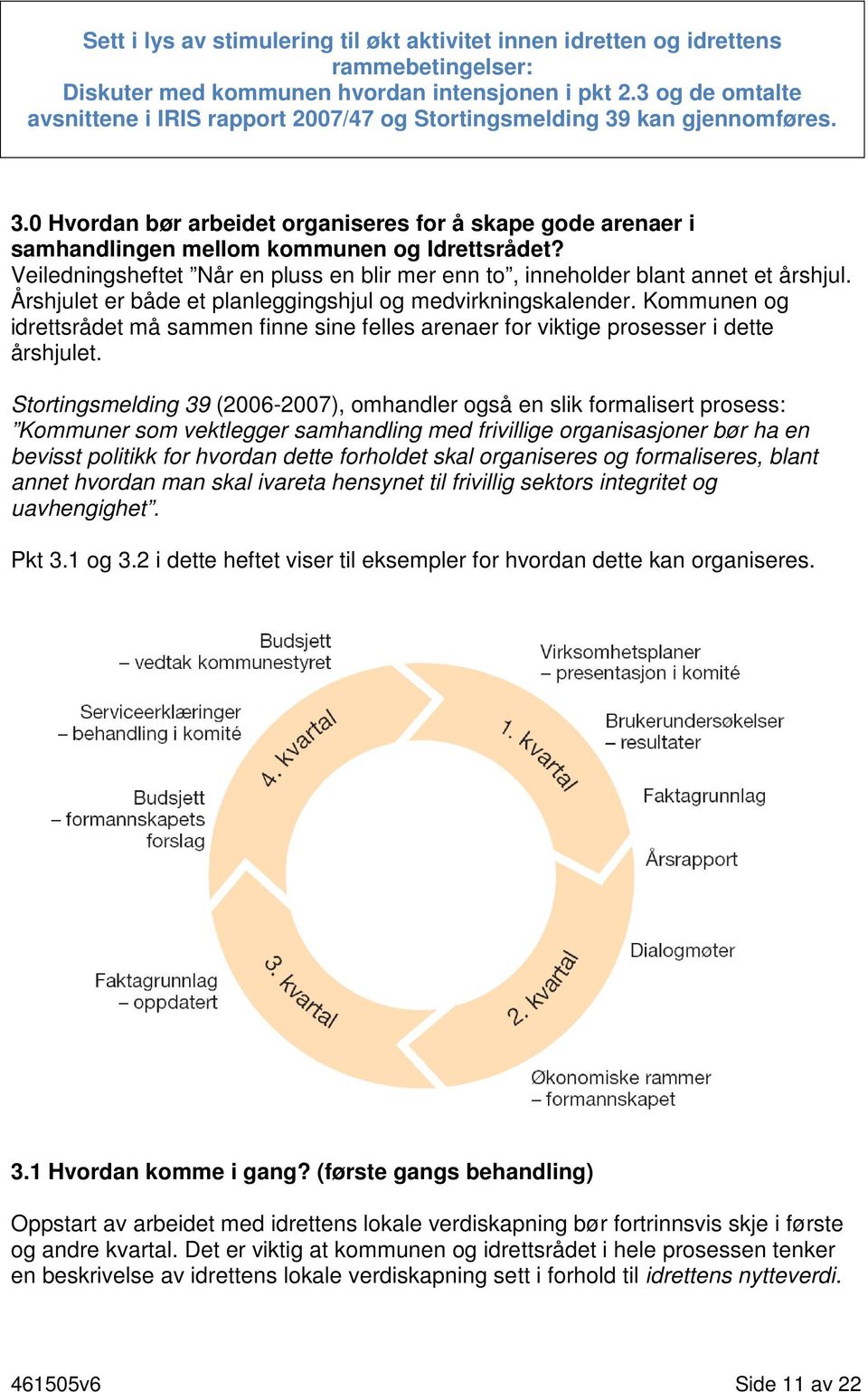 Veiledningsheftet Når en pluss en blir mer enn to, inneholder blant annet et årshjul. Årshjulet er både et planleggingshjul og medvirkningskalender.