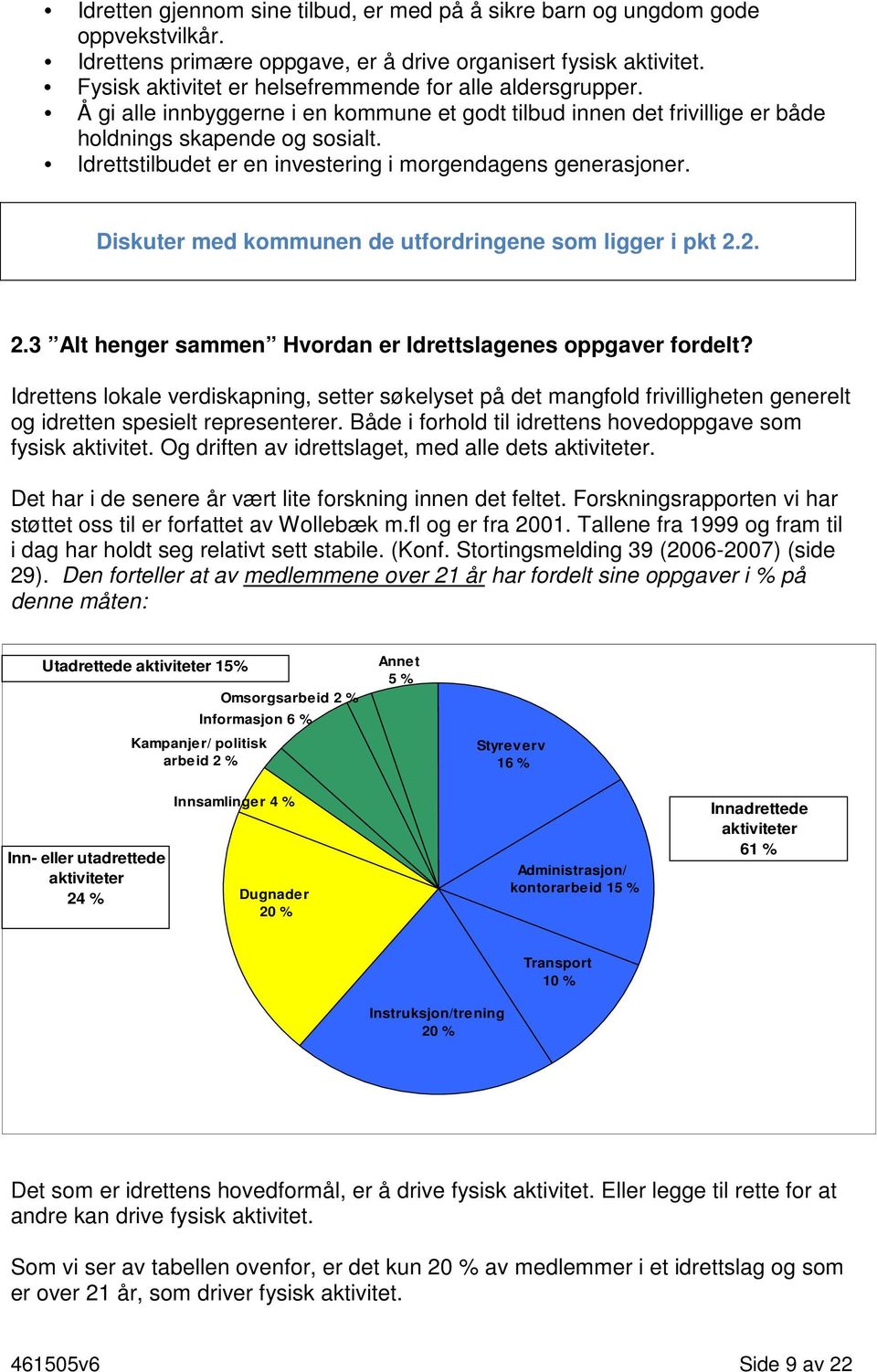 Idrettstilbudet er en investering i morgendagens generasjoner. Diskuter med kommunen de utfordringene som ligger i pkt 2.2. 2.3 Alt henger sammen Hvordan er Idrettslagenes oppgaver fordelt?