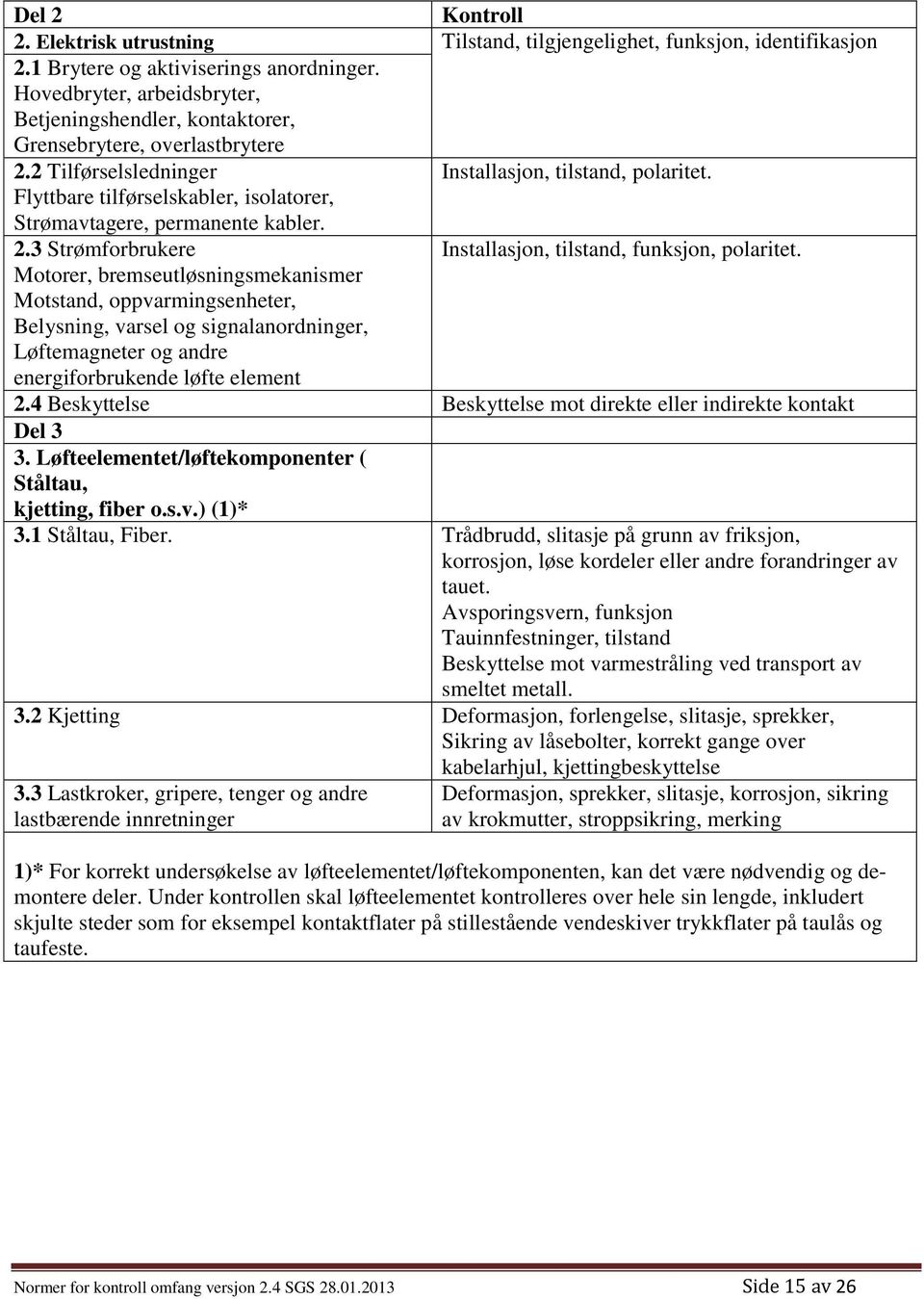 Flyttbare tilførselskabler, isolatorer, Strømavtagere, permanente kabler. 2.3 Strømforbrukere Installasjon, tilstand, funksjon, polaritet.