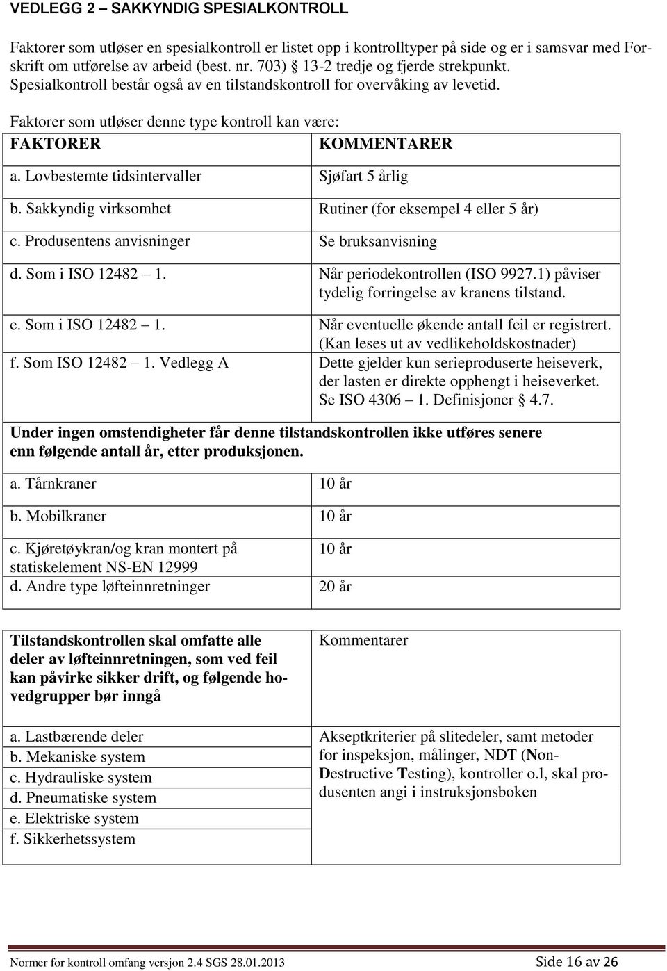 Lovbestemte tidsintervaller Sjøfart 5 årlig b. Sakkyndig virksomhet Rutiner (for eksempel 4 eller 5 år) c. Produsentens anvisninger Se bruksanvisning d. Som i ISO 12482 1.