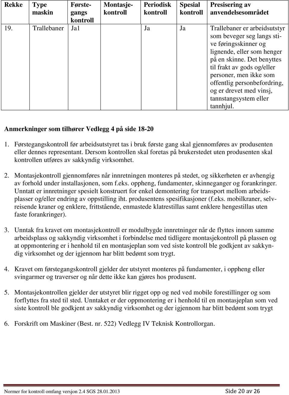 Det benyttes til frakt av gods og/eller personer, men ikke som offentlig personbefordring, og er drevet med vinsj, tannstangsystem eller tannhjul. Anmerkninger som tilhører Vedlegg 4 på side 18-20 1.