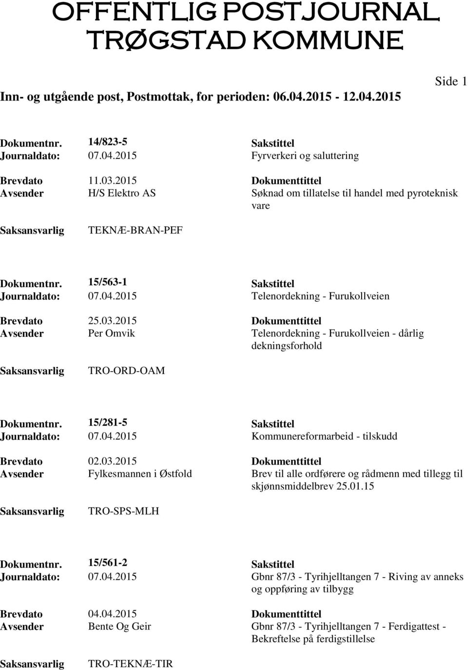 2015 Telenordekning - Furukollveien Brevdato 25.03.2015 Dokumenttittel Avsender Per Omvik Telenordekning - Furukollveien - dårlig dekningsforhold TRO-ORD-OAM Dokumentnr.