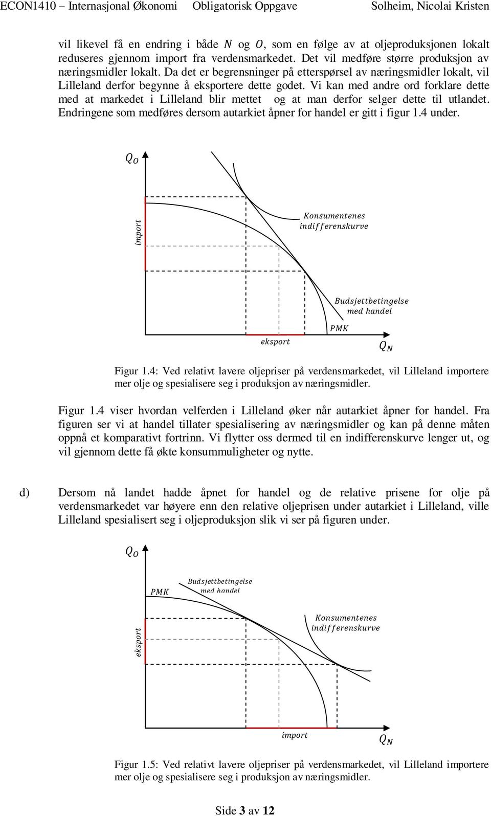 Vi kan med andre ord forklare dette med at markedet i Lilleland blir mettet og at man derfor selger dette til utlandet. Endringene som medføres dersom autarkiet åpner for handel er gitt i figur 1.