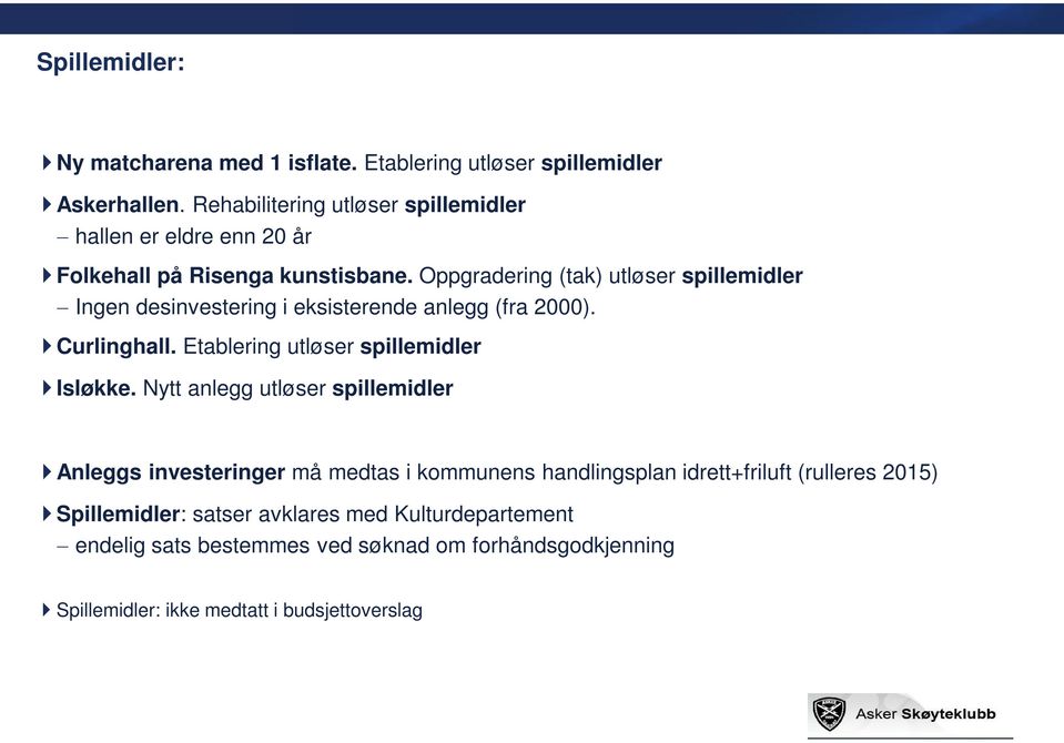 Oppgradering (tak) utløser spillemidler Ingen desinvestering i eksisterende anlegg (fra 2000). Curlinghall. Etablering utløser spillemidler Isløkke.