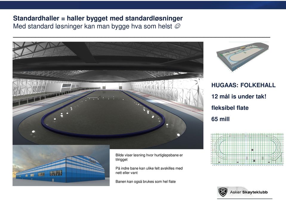 fleksibel flate 65 mill Bilde viser løsning hvor hurtigløpsbane er tilrigget