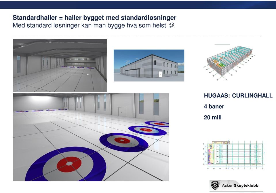 løsninger kan man bygge hva som