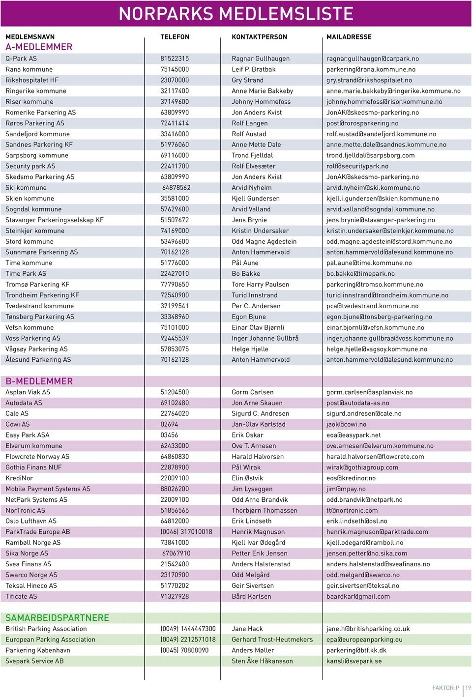 hommefoss@risor.kommune.no Romerike Parkering AS 09990 Jon Anders Kvist JonAK@skedsmo-parkering.no Røros Parkering AS 11414 Rolf Langen post@rorosparkering.