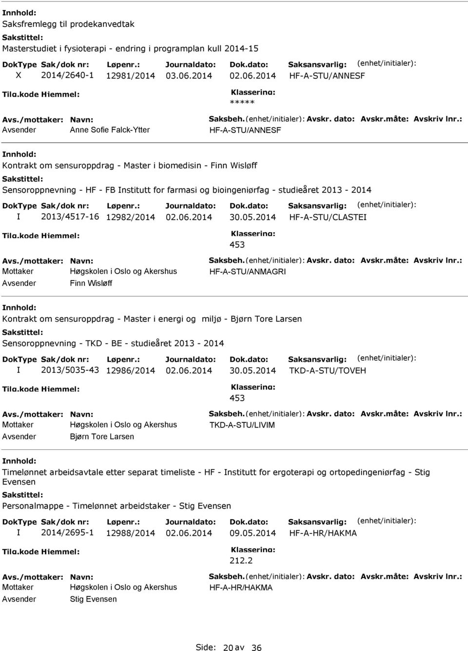 2014 HF-A-ST/CLASTE 453 Mottaker Høgskolen i Oslo og Akershus HF-A-ST/ANMAGR Finn Wisløff Kontrakt om sensuroppdrag - Master i energi og miljø - Bjørn Tore Larsen Sensoroppnevning - TKD - BE -