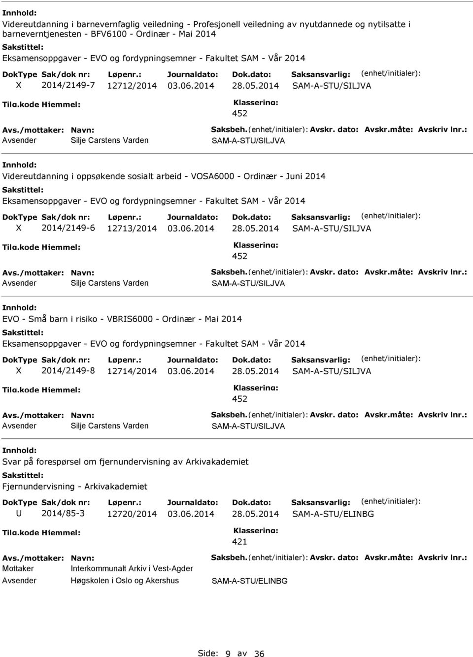 EVO og fordypningsemner - Fakultet SAM - Vår 2014 2014/2149-6 12713/2014 SAM-A-ST/SLJVA 452 Silje Carstens Varden SAM-A-ST/SLJVA EVO - Små barn i risiko - VBRS6000 - Ordinær - Mai 2014