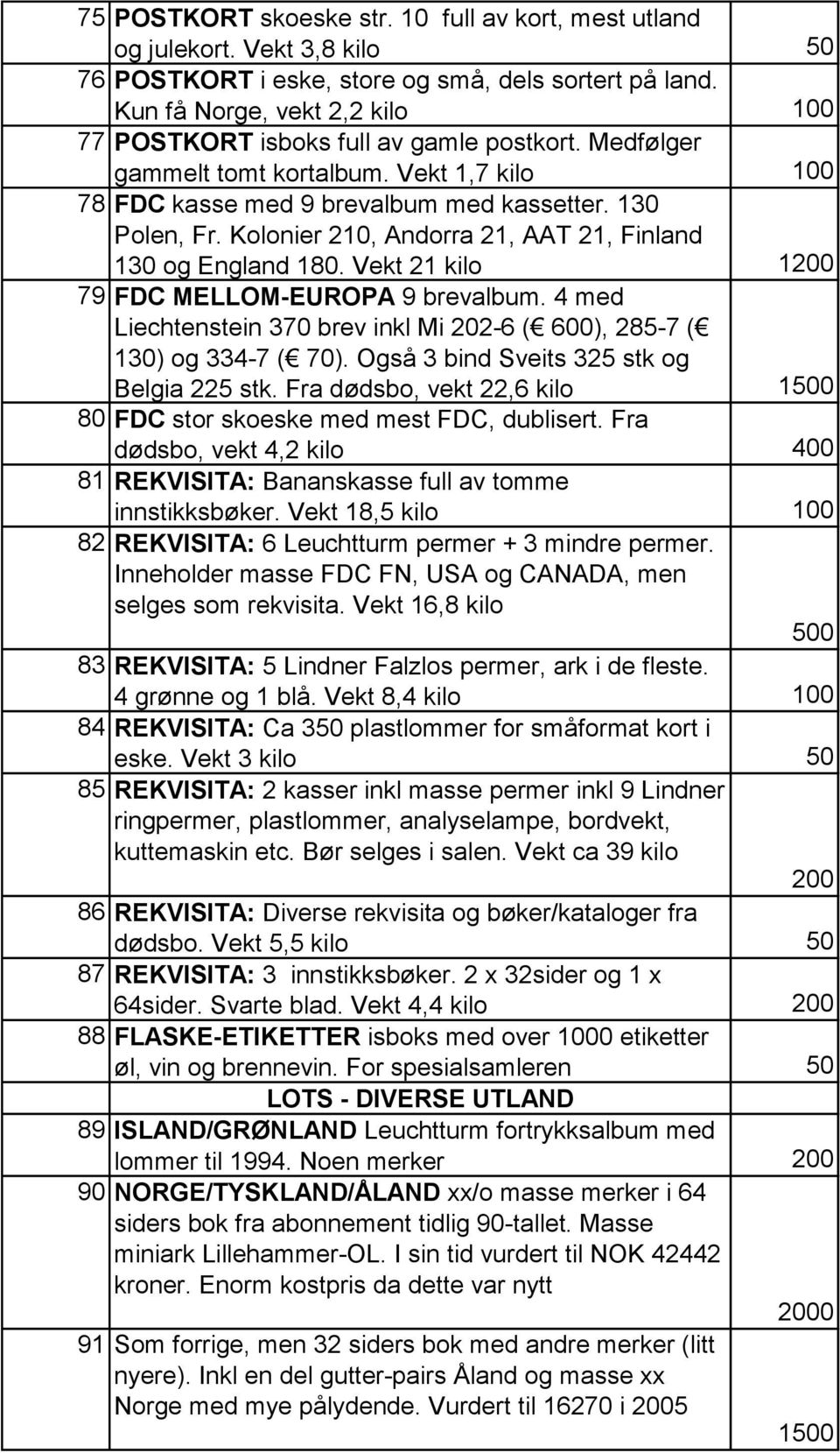 Kolonier 210, Andorra 21, AAT 21, Finland 130 og England 180. Vekt 21 kilo 1200 79 FDC MELLOM-EUROPA 9 brevalbum. 4 med Liechtenstein 370 brev inkl Mi 202-6 ( 600), 285-7 ( 130) og 334-7 ( 70).