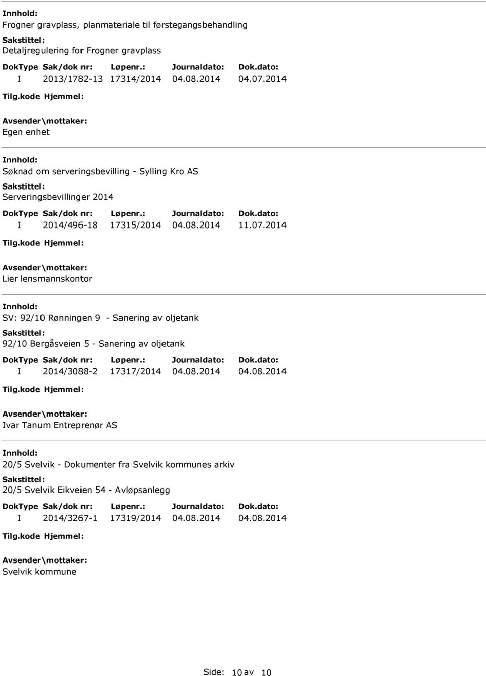 2014 Lier lensmannskontor nnhold: SV: 92/10 Rønningen 9 - Sanering av oljetank 92/10 Bergåsveien 5 - Sanering av oljetank 2014/3088-2 17317/2014