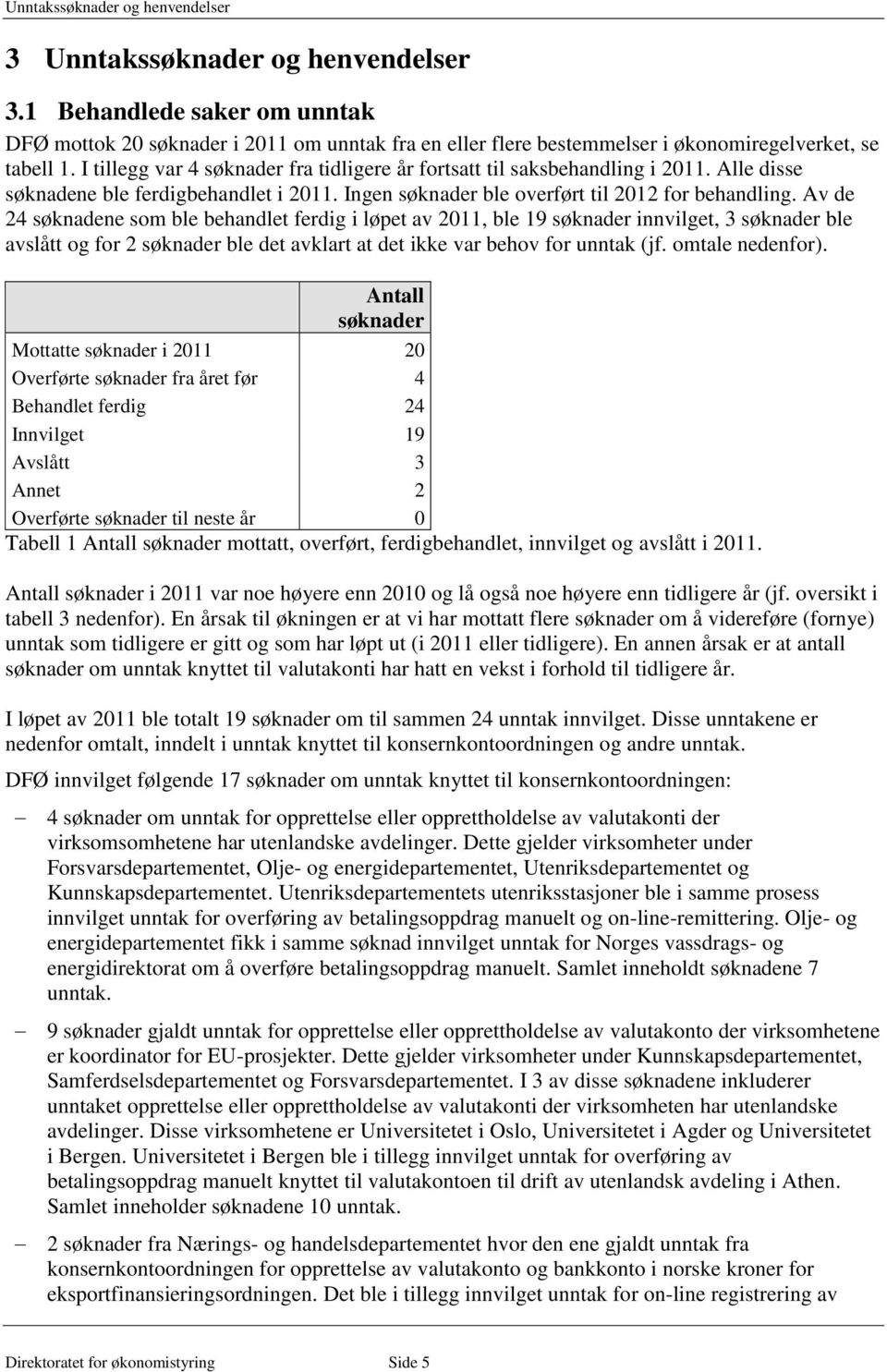 I tillegg var 4 søknader fra tidligere år fortsatt til saksbehandling i 2011. Alle disse søknadene ble ferdigbehandlet i 2011. Ingen søknader ble overført til 2012 for behandling.