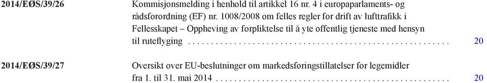 1008/2008 om felles regler for drift av lufttrafikk i Fellesskapet Oppheving av forpliktelse til