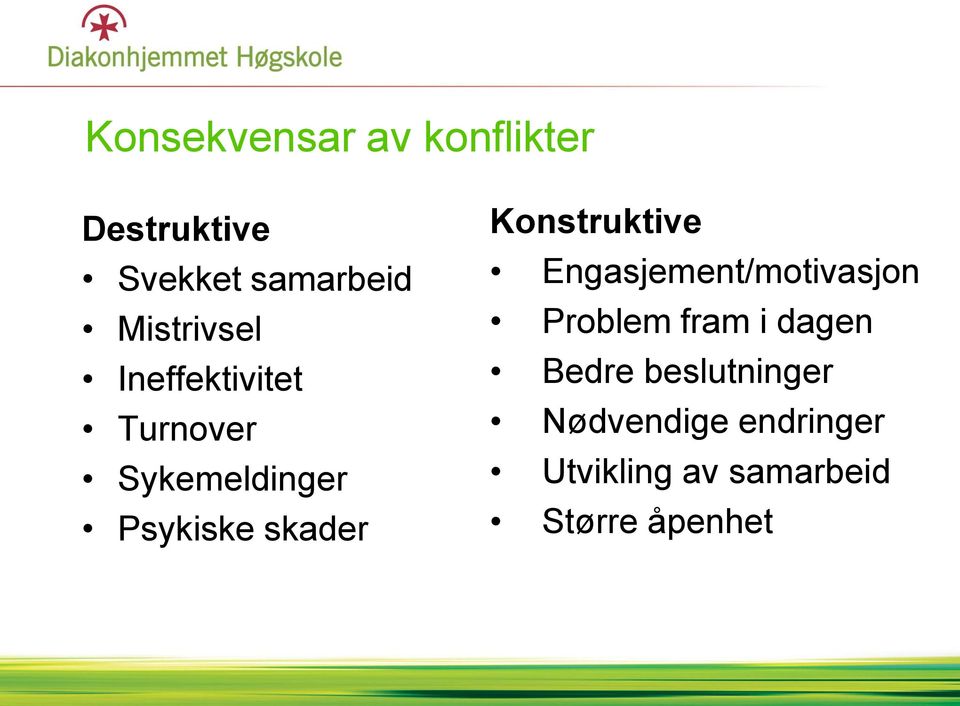 skader Konstruktive Engasjement/motivasjon Problem fram i dagen