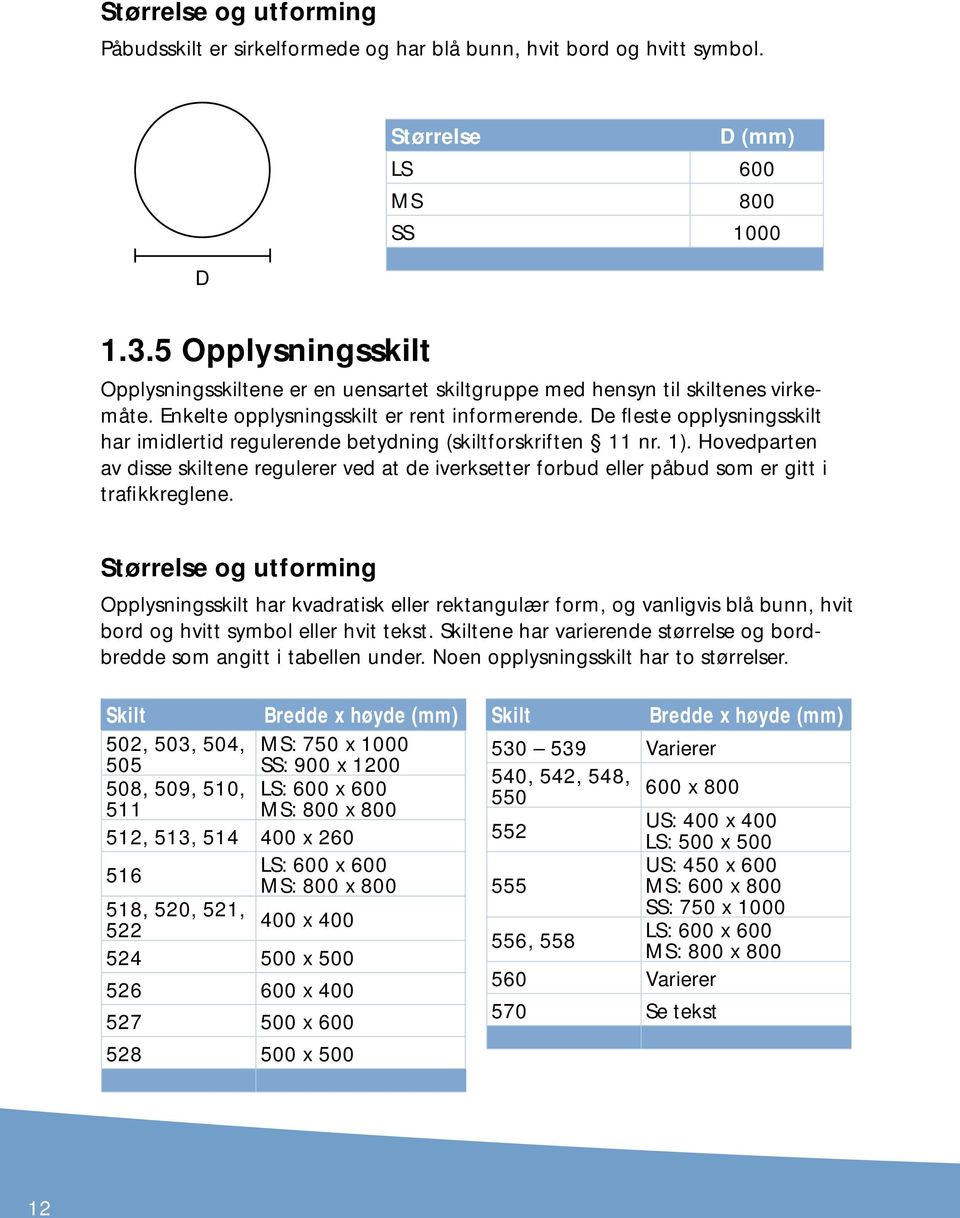 De fleste opplysningsskilt har imidlertid regulerende betydning (skiltforskriften 11 nr. 1).