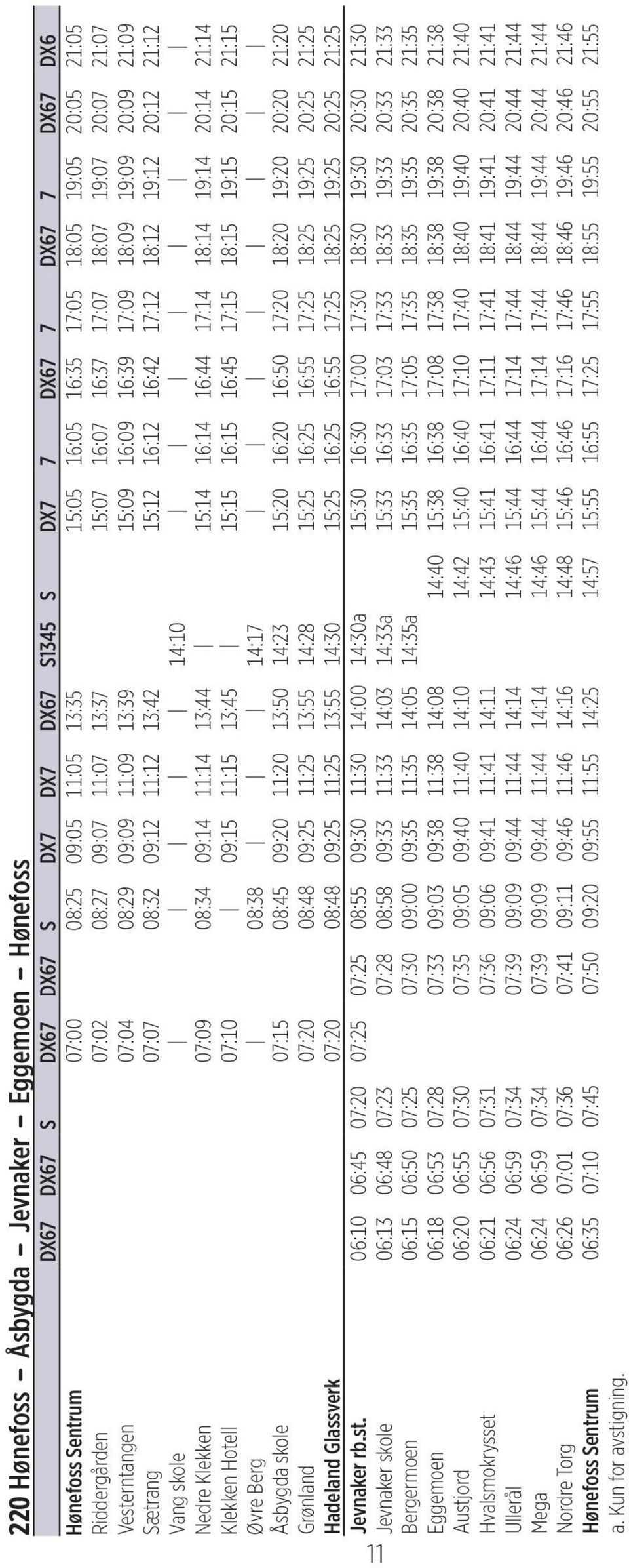 21:09 Sætrang 07:07 08:32 09:12 11:12 13:42 15:12 16:12 16:42 17:12 18:12 19:12 20:12 21:12 Vang skole 14:10 Nedre Klekken 07:09 08:34 09:14 11:14 13:44 15:14 16:14 16:44 17:14 18:14 19:14 20:14