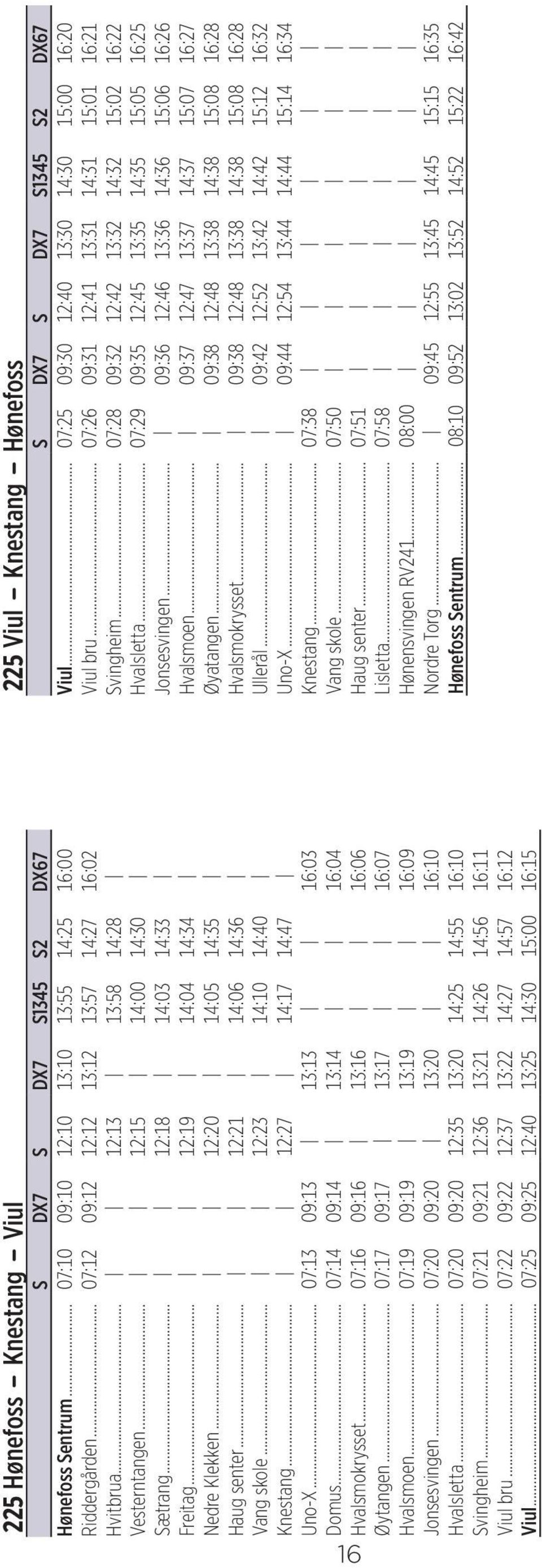 .. 09:37 12:47 13:37 14:37 15:07 16:27 Øyatangen... 09:38 12:48 13:38 14:38 15:08 16:28 Hvalsmokrysset... 09:38 12:48 13:38 14:38 15:08 16:28 Ullerål... 09:42 12:52 13:42 14:42 15:12 16:32 Uno-X.