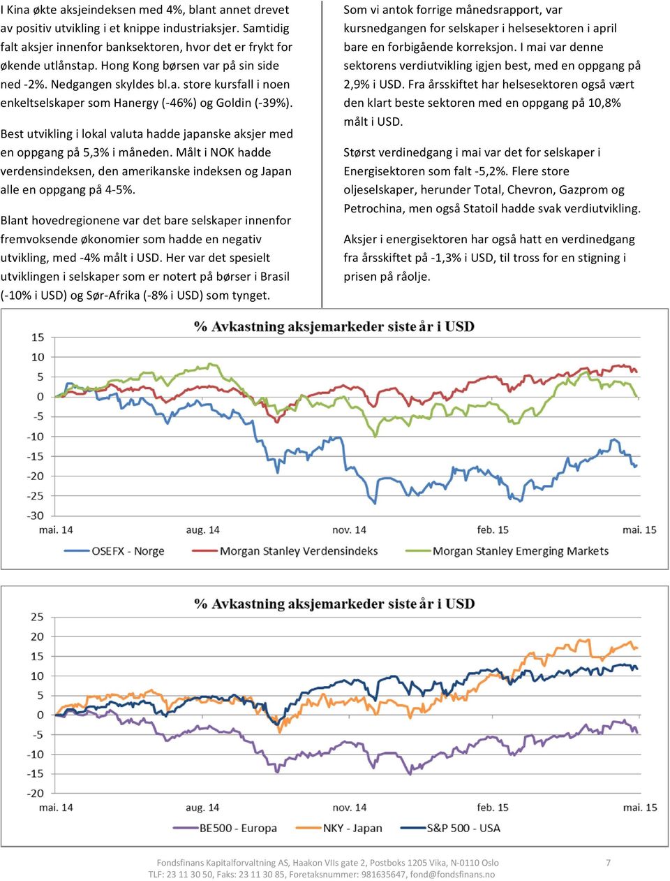 Best utvikling i lokal valuta hadde japanske aksjer med en oppgang på 5,3% i måneden. Målt i NOK hadde verdensindeksen, den amerikanske indeksen og Japan alle en oppgang på 4 5%.