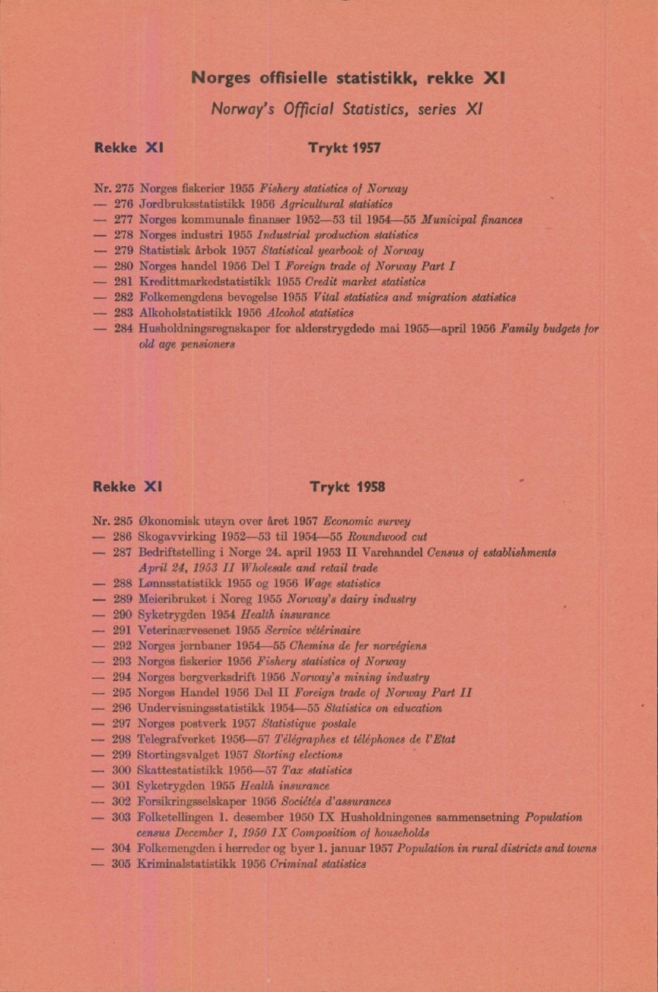 Industrial production statistics 79 Statistisk årbok 957 Statistical yearbook of Norway 80 Norges handel 956 Del I Foreign trade of Norway Part I 8 Kredittmarkedstatistikk 955 Credit market