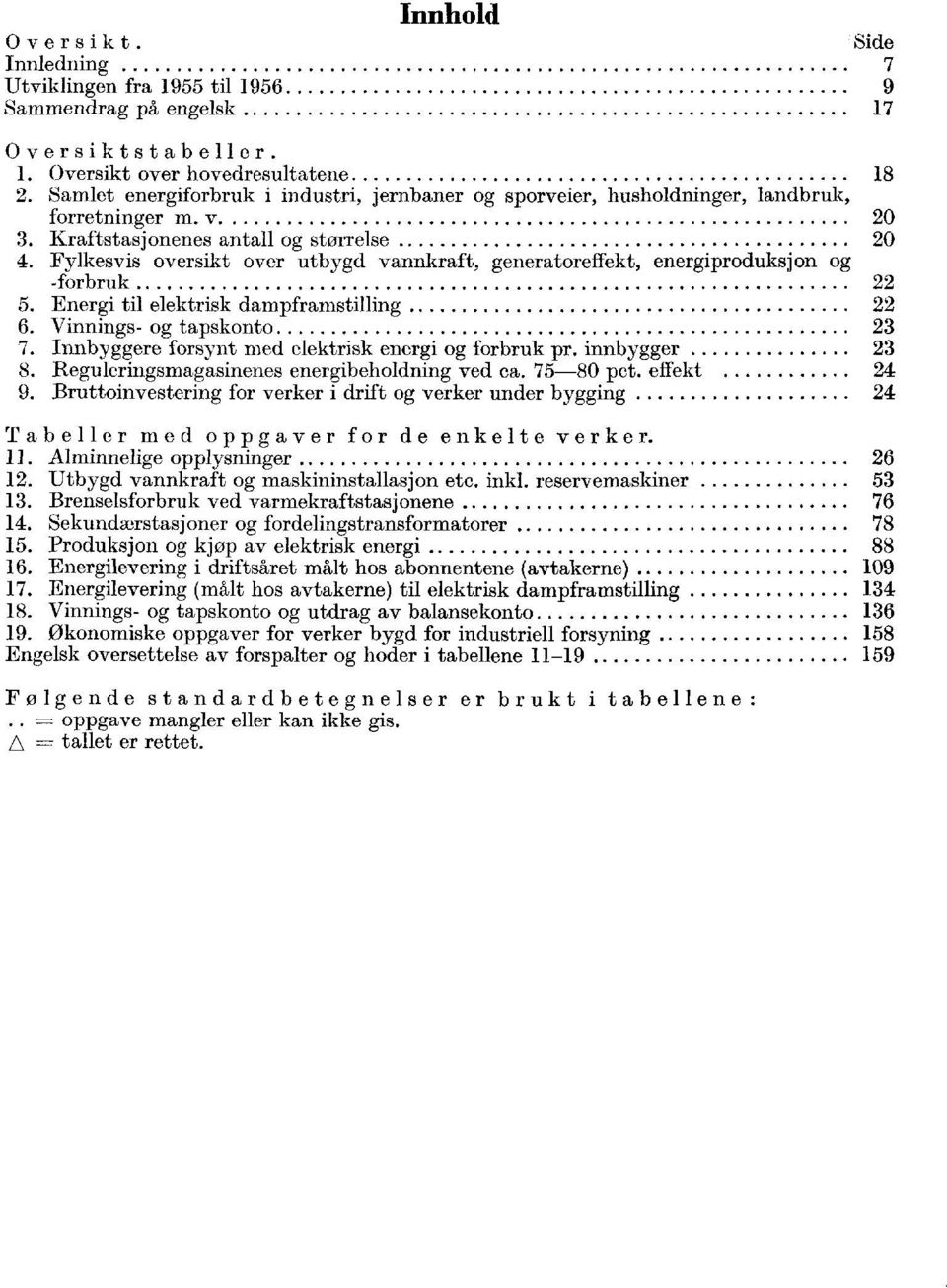 Fylkesvis oversikt over utbygd vannkraft, generatoreffekt, energiproduksjon og -forbruk 5. Energi til elektrisk dampframstilling 6. Vinnings- og tapskonto 7.