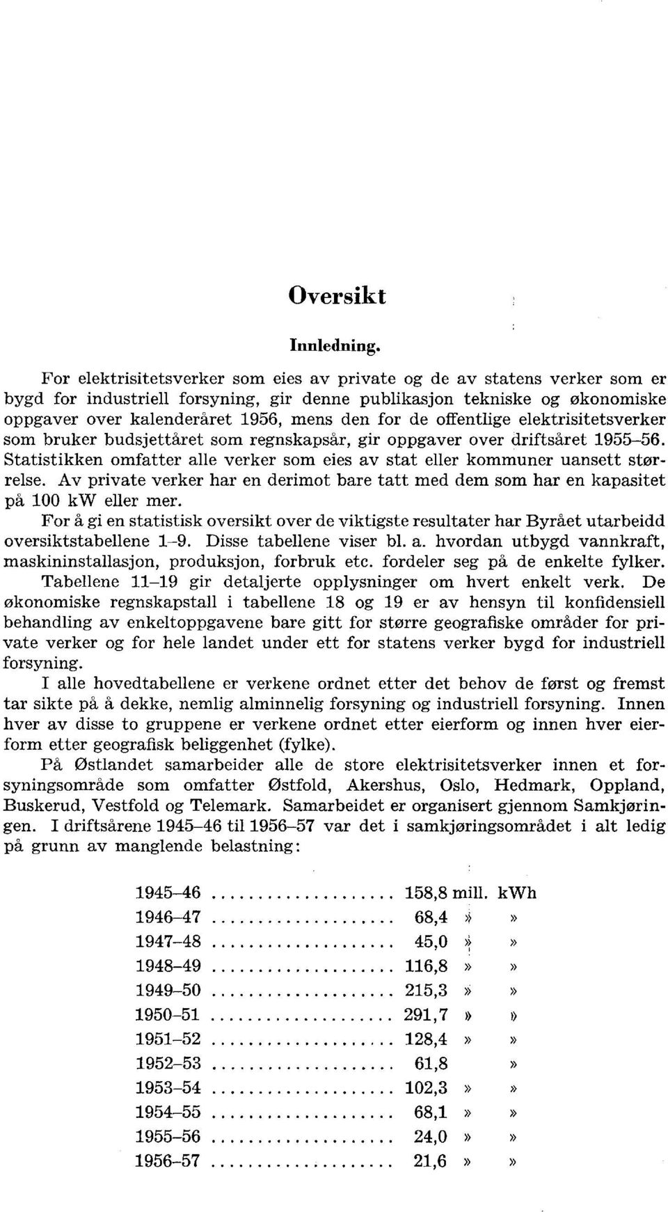 offentlige elektrisitetsverker som bruker budsjettåret som regnskapsår, gir oppgaver over driftsåret 955-56. Statistikken omfatter alle verker som eies av stat eller kommuner uansett størrelse.