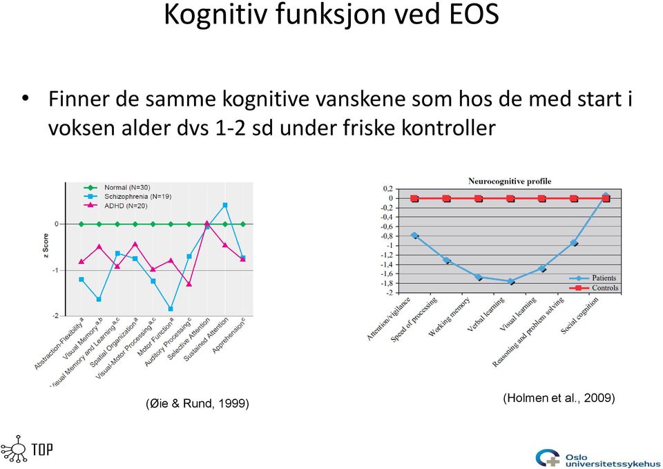 voksen alder dvs 1-2 sd under friske